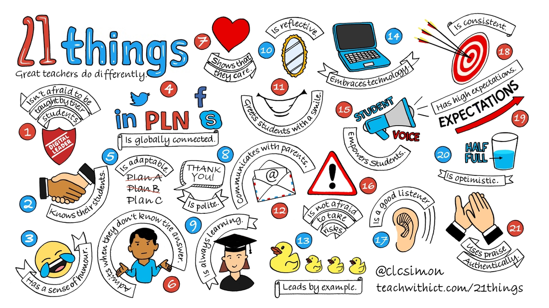 21 things teachers can do differently