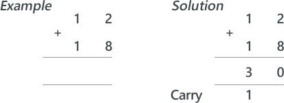 Simple addition example with carry (12 + 18 = 30)