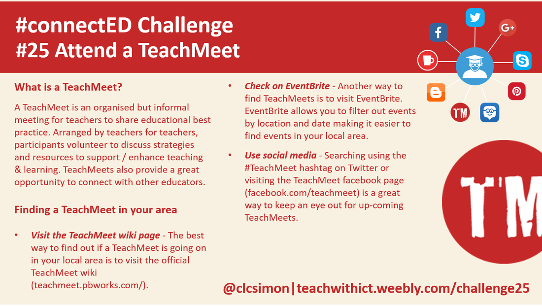 Teach meet survival guide for teachers