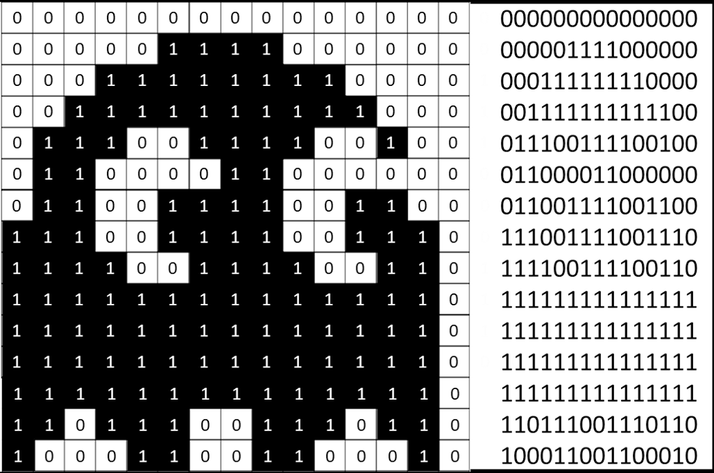 Pacman bitmap