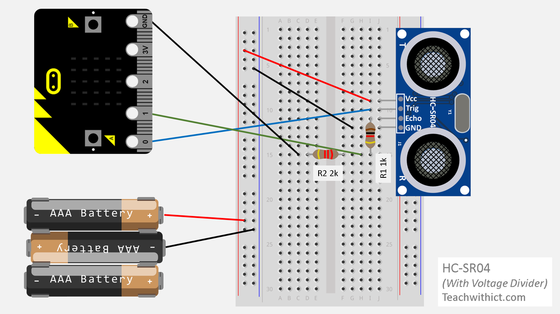 Diagram showing how to connect an HC-SR04 ultrasonic sensor to a BBC micro:bit using a voltage divider. The Vcc pin connects to 5V, Trig to Pin 0, Echo to Pin 1 via resistors, and GND to ground.