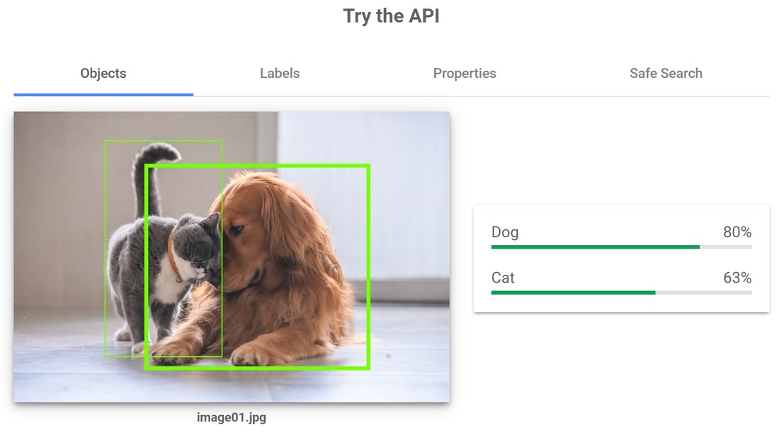 Supervised learning