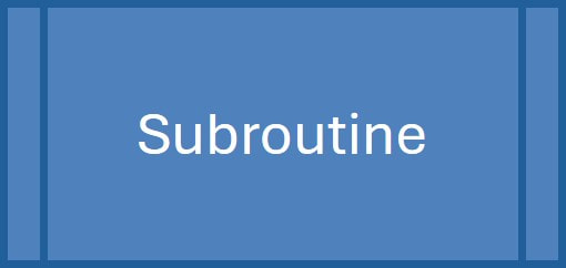 subroutine flow diagram symbol