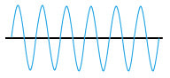 Soundwave